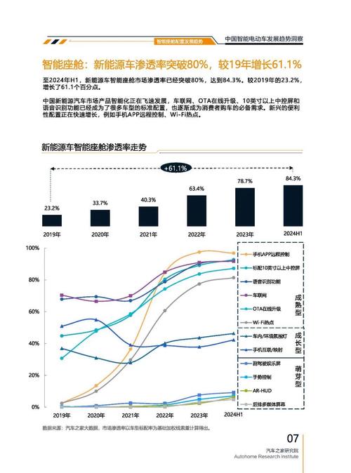 重庆211起亚对未来市场的预测，名爵汽车品牌文化的传播